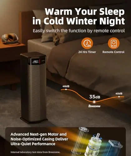 BREEZOME Space Heater for Indoor Use, 1500W Fast Heating PTC Ceramic Electric Heaters with Thermostat, 90°Oscillating, 24H Timer, Ideal for Home Office Bedroom 6