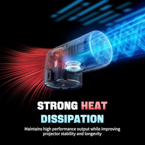 Portable WiFi 6 & Bluetooth Mini Projector - 180° Rotation, Full HD 1080P, 200” Max Display, Outdoor Movie Projector, Compatible with Smartphone, TV Stick, Laptop, PS4, HDMI, USB 5