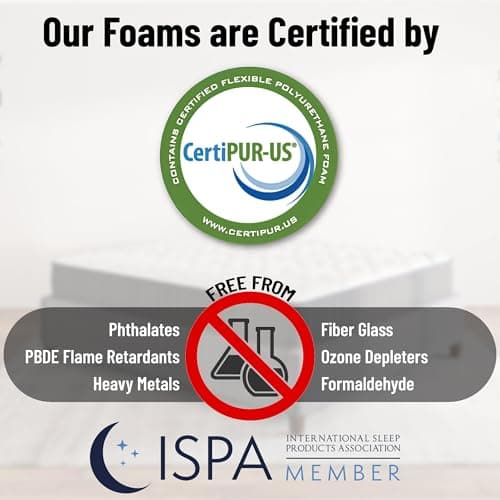 Ottomanson Twin 9" Hybrid Mattress - Medium Firm Support - Made in USA - Individually Pocketed Coils & CertiPUR-US Foam - Fiberglass-Free - Bed in a Box 6