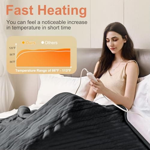 FluffyWarmth Heated Blanket Full Size,72"X84" Electric Blanket with 3 Heating Settings,8 Hours Auto Shutoff Heating Blanket,Overheat Protection,Soft Flannel and Sherpa for Bed Use, Gray 5