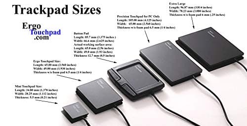 ETPA Ergo Touchpad ETP001ETP Wired USB - Black - Low Profile - Easy Attach 5