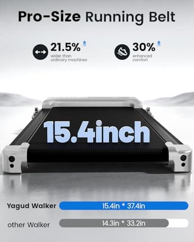 Yagud Walking Pad Treadmill with Handlebar and Incline, Anti-Slip Compact Under Desk Treadmill with Remote Control, 2.5HP Walking Jogging Running Machine for Home Office, Folding Quiet Portable 5