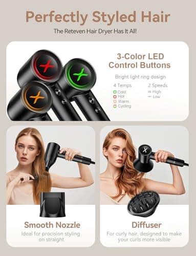 Hair Dryer,150000 RPM High-Speed Blow Dryer 500 Millions Negative Ionic Care Hair Dryer for Fast Drying, 51dB Low Noise Thermo-Control Hairdryer with Magnetic Diffuser & Nozzle for Children,Women,Men 7