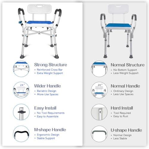 KingPavonini Shower Chair for Inside Shower, 550LBs Heavy Duty Bath Chair with Arms, Medical Shower Seat, Bath Stool Safety Shower Bench with Reinforced Crossing Bar for Elderly, Adults, Disabled 5
