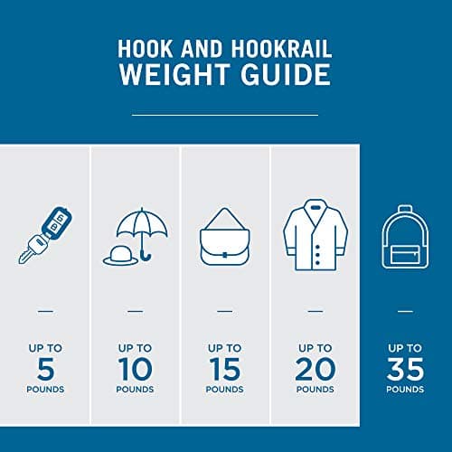 Franklin Brass Heavy Duty (1-Pack) 16" Coat Rack Wall Mount Pure White Hat Rack with 4 Hooks Hanging Hook Rail for Clothes, Towels, Purses, Bags, Kitchen, Entry, Closet Organization FBHDCH4-WSE-R 6