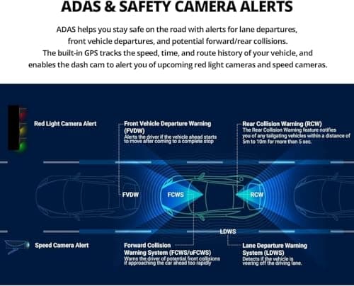 THINKWARE U3000 4K Dash Cam Front and Rear 2CH STARVIS 2 Sensor Super Night Vision Dashcam for Car Camera 5GHZ WiFi GPS Radar Buffered Parking Mode CPL Filter Red Light Speed Camera Alerts OBD Cable 7