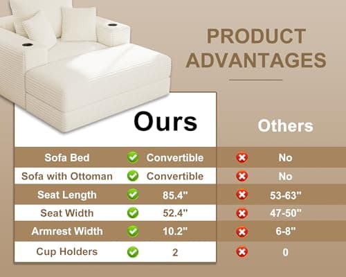 Busaurus 62" Oversized Chaise Lounge Chair Indoor, Fluffy Corduroy Upholstered Boneless Couch, Convertible Sleeper Sofa Bed & Reading Chair, Cloud Sofa Couches for Living Room, No Assembly, Beige 6