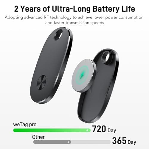 Air Tracker Tags-4 Pack, Bluetooth Tracker Works with Apple Find My APP (iOS Only), Keys Finder and Item Locator for Luggage, Backpack, Suitcases, Replaceable Battery, IP67 Waterproof Tracking Tag 9