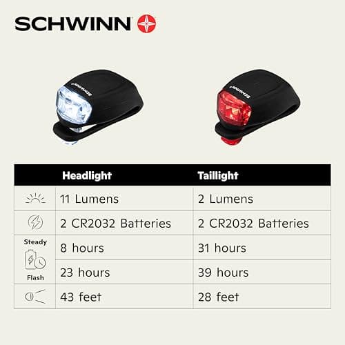 Schwinn LED Quick Wrap Bike Lights Set, Battery Powered Front Headlight and Rear/Back Tail Lights, Tool-Free Stretch-and-Hook Strap, 11 Lumen Wrap Light Set, Black 7