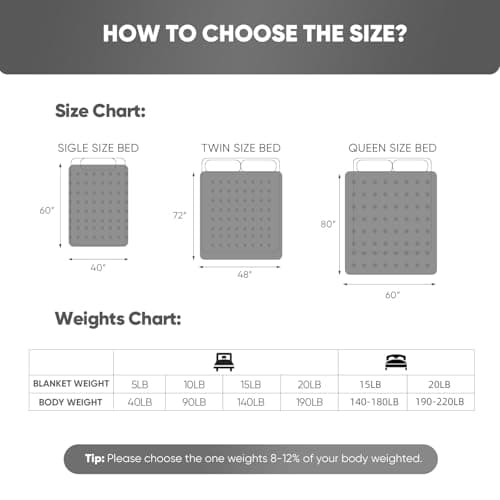 Weighted Blanket for Adults, Comfortable and Soft Throw Weighted Blanket with Premium Glass Beads for All Season 15 lbs 60"x80", Dark Grey 7