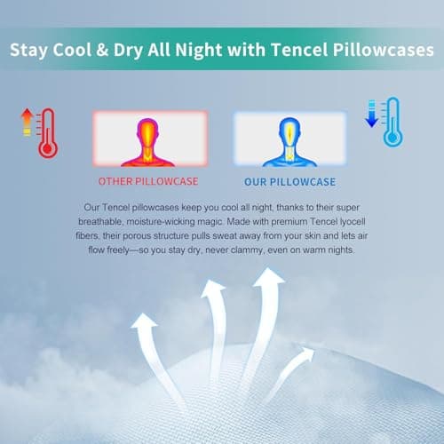 STNOMY Premium 100% Eucalyptus Tencel Lyocell Cooling Pillowcase Set of 2, Moisture Wicking,Temperature Regulating, Soft &Smooth Sateen Pillow Cover All Season (Queen Charcoal) 7