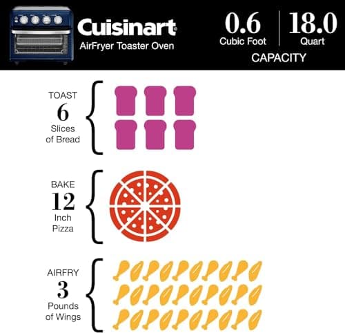 Cuisinart Air Fryer + Convection Toaster Oven, 8-1 Oven with Bake, Grill, Broil & Warm Options, Stainless Steel, TOA-70 (Navy Blue) 5