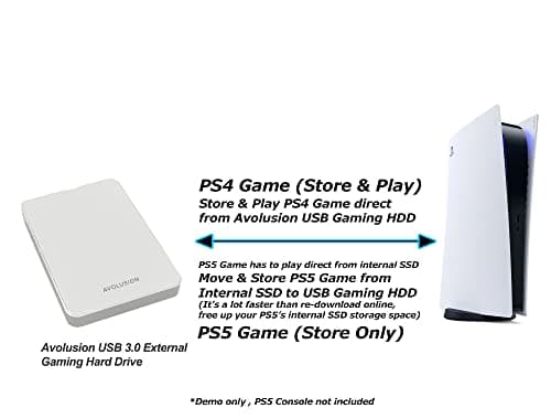 Avolusion HD250U3-Z1-PRO-WH 1TB USB 3.0 Portable External Gaming Hard Drive - White (for PS5 / PS4, Pre-Formatted) 3