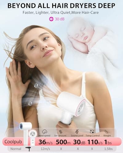 Coolpub High Speed Hair Dryer,150000 RPM Brushless Motor Professional Blow Dryer for Fast Drying,500M Negative Ions Ionic with Magnetic Blow Air Nozzle,Control Quiet Noise, Lightweight for Travel 5