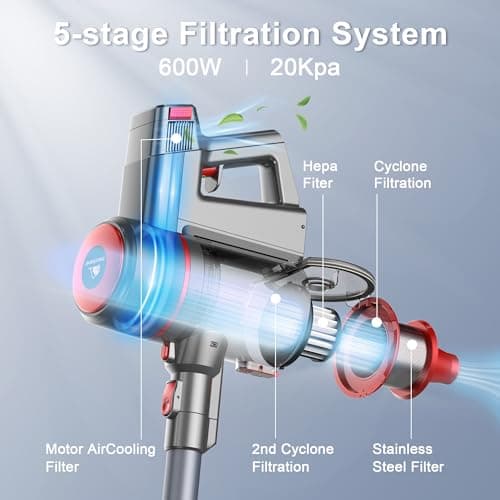 Intercleaner Corded Vacuum Cleaner, 20KPa Powerful Suction with 600W Motor Electric Floor Brush, 4 in 1 Lightweight Bagless Stick Vac with Handheld, for Hardwood Floor Carpet Car Pet Hair 7