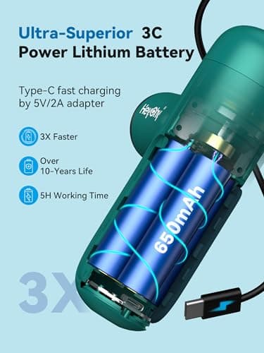 HEYCHY Super Mini Massage Gun, Percussion Deep Tissues Muscle Massager, Compact Sports Travel Massage Gun, Portable Handheld Massager for Home, Gym, Office, Outdoors 3