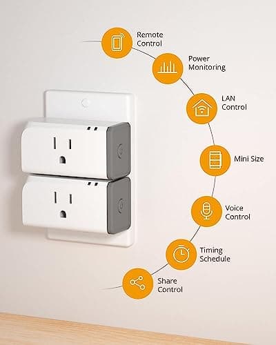 SONOFF S31 WiFi Smart Plug with Energy Monitoring, 15A Smart Outlet Socket ETL Certified, Work with Alexa & Google Home, IFTTT Supporting, 2.4 Ghz WiFi Only (2-Pack) 3