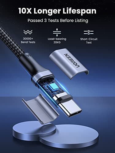 UGREEN 100W Power Bank Bundle with 100W 2-Pack 3.3FT USB C Cable 8