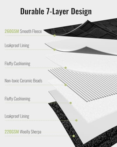 Uttermara Weighted Blankets for Adults Queen Size, 15lbs 60x80 inches Blanket with Soft Warm Plush Jacquard Sherpa, Washable Thick Heavy Throw for Sleep, Anxiety and Calming, Black 6