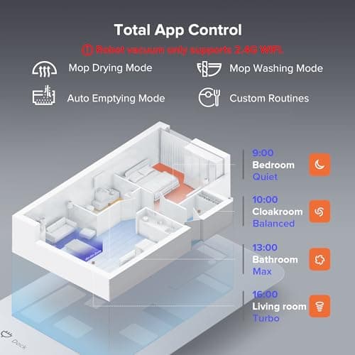 roborock S8 Pro Ultra Robot Vacuum and Mop, Auto Drying, Auto Mop Washing, Self Emptying, Self Refilling, Liftable Dual Brush & Sonic Mop, 6000Pa Suction, Obstacle Avoidance(RockDock Ultra Series) 6