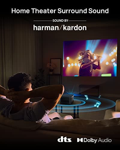 XGIMI Horizon Pro 4K Projector, 1500 ISO Lumens, Android TV 10.0 Movie Projector with Integrated Harman Kardon Speakers, Auto Keystone Screen Adaption Home Theater Projector 5