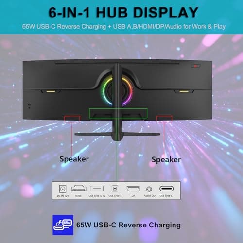 Vandossy 49” Curved Gaming Monitor, USB-C 65W, 144Hz Ultrawide, Built-in Speakers, DP, HDMI, PIP/PBP, 32:9 Dual FHD 3840x 1080P, Tilt/Swivel/Height Stand, R1500 Curve PC Monitor 7