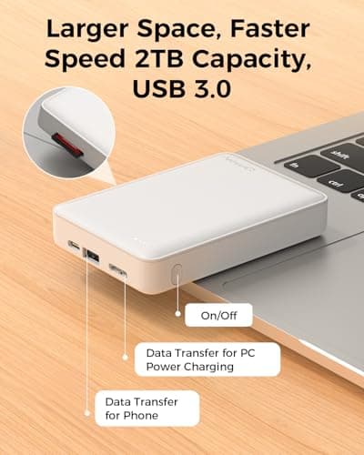 NEWQ Hard Drive for Phone & Computer: USB Flash Storage Device Photo Memory Stick for iPhone, iPad, MacBook Compatible with Apple iOS & Android Cellphone Backup Pictures, Videos, Etc (1, TB) 7