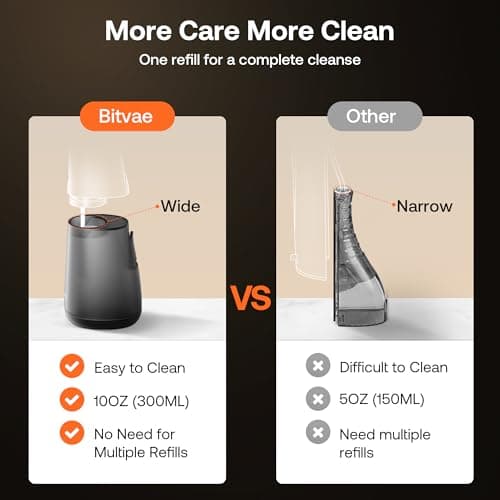 Bitvae C6 Water Dental Flosser for Teeth, Cordless Flosser for Travel with 6 Jet Tips, 3 Modes 5 intensities, IPX7 Waterproof Portable & Rechargeable Oral Irrigator Cleaner, Black 8