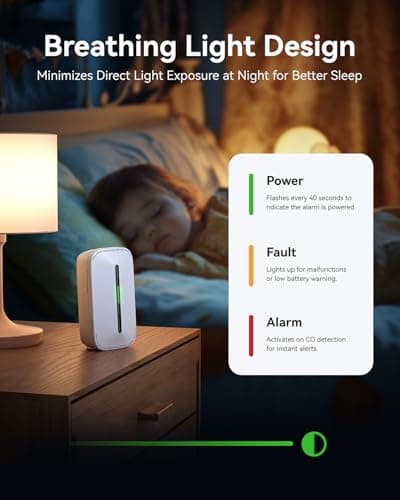 SITERWELL Plug in Carbon Monoxide Detector 10 Year Battery, CO Alarm Detector with Electrochemical Sensor and Sound Warning, AC Powered Portable Carbon Monoxide Detector for Home Office Travel,1-Pack 6