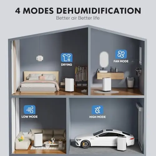 Sweetcrispy 4,500 Sq.Ft Energy Star Dehumidifier for Basement with Drain Hose, 50 Pint Portable Dehumidifiers for Home Bedroom Bathroom Large Room, Powerful Moisture Removal and Humidity Control 8
