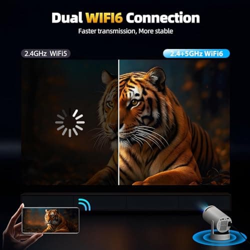 Mini Projector with WiFi and Bluetooth, 4K Projector with 5W Soundbase Speaker, Portable Projector for Bedroom, 300 ANSI Lumens Smart Projector, 270° Rotation Automatic Vertical Keystone Correction 5