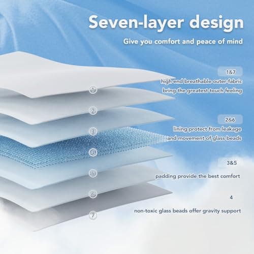 Topcee Weighted Blanket for Adults (15 lbs, 60" x 80") Queen Size Soft Cooling Heavy Blanket Sleeping, Apply to 130-160 lbs Body, Thick Breathable Blanket with Glass Bead, Easy Care 6