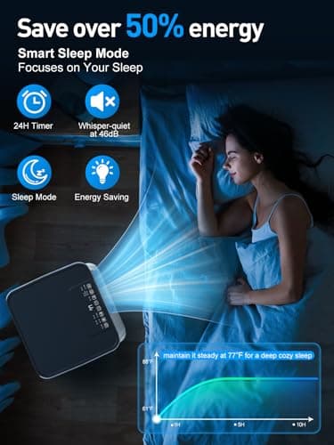 Portable Air Conditioners - 2025 Upgraded 10000 BTU Portable AC for Room up to 450 Sq. Ft, 3 in 1 AC Unit with 24H Timer, Smart Sleep Mode, Remote Control, Air Cooler for Bedroom Kitchen Small-Rooms 5