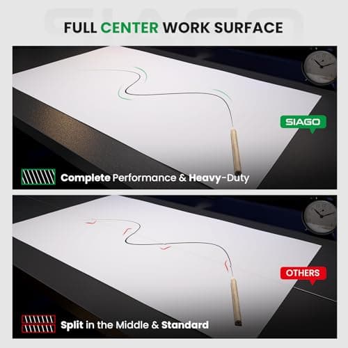 SIAGO Electric Standing Desk Adjustable - 48 x 24 Inch Sit Stand up Desk with Cable Management - 3 Memory Preset Adjustable Height Table 7