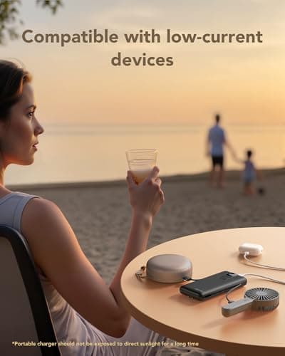 charmast Portable Charger 20000mAh with Wall Plug, Fast Charging Power Bank USB C, 20W PD Battery Pack with Built-in Cables Travel Essential for iPhone 16/15/14, Samsung, iPad More Devices (Black) 6