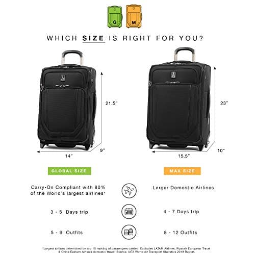 Travelpro Crew Versapack Softside Expandable 2 Wheel Upright Carry on Luggage, 17-Inch-Laptop Pocket, Men and Women, Jet Black, Carry On 21-Inch 6