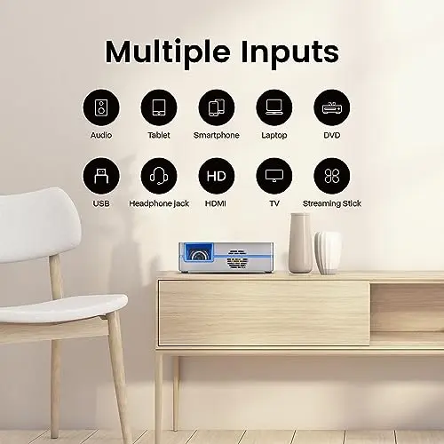 Short Throw Mini Projector AAXA SLC450 Native 1080P Portable 4K Support 5G WIFI Bluetooth 5.0 RGB LEDs Android Onboard for Art Tracing, Sketcher Projector, Cake Decoration Projector 5