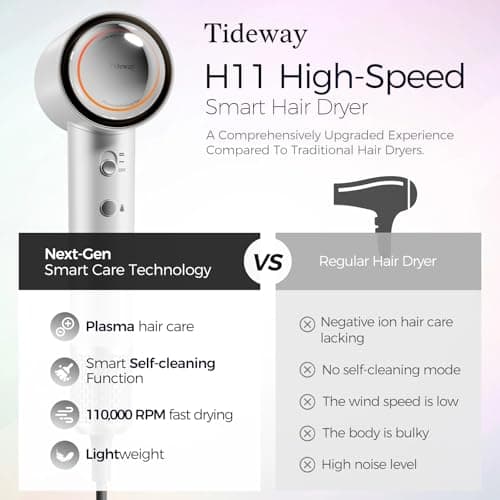 Tideway Hair Dryer Professional High-Speed Ionic Blow Dryer 110,000 RPM, Compact Hair Dryer with Magnetic Diffuser, Fast Drying with Brushless Motor Low Noise Smart Temperature Control-H11 3