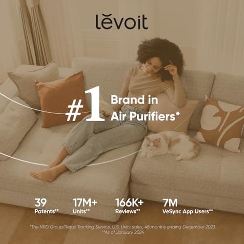 LEVOIT Air Purifiers for Bedroom Home Dorm, AHAM Verified, 3-in-1 Filter Cleaner With Aroma Pad, Filters Smoke, Allergens, Pet Dander, Odor, Dust, Office, Desktop, Core Mini-P, White 8