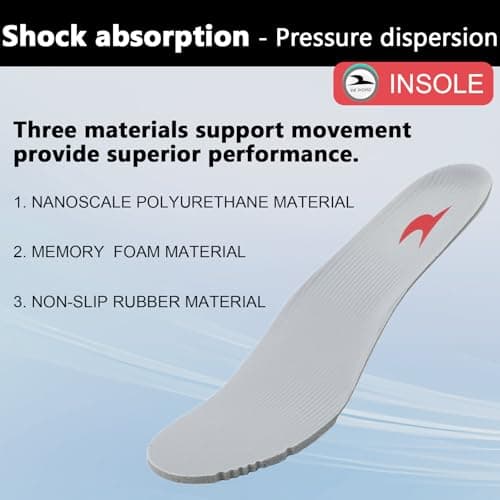Shoe Insoles, Comfort Thin Lightweight Shock Absorption and Cushion Shoe Insole, Best Insoles for Men and Women for Everyday Use 6