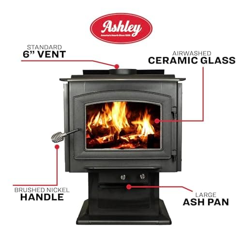 Ashely AW3200E-P 3,200 Sq. Ft. EPA Certified Pedestal Wood Burning Stove with Blower 6