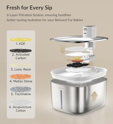 APD APETDOLA Wireless Cat Water Fountain Stainless Steel,135floz/4L Battery Operated Automatic Pet Fountain,Cordless Cat Water Dispenser Pet Drinking Water Fountain for Multicat Cats Dog Outdoor 6