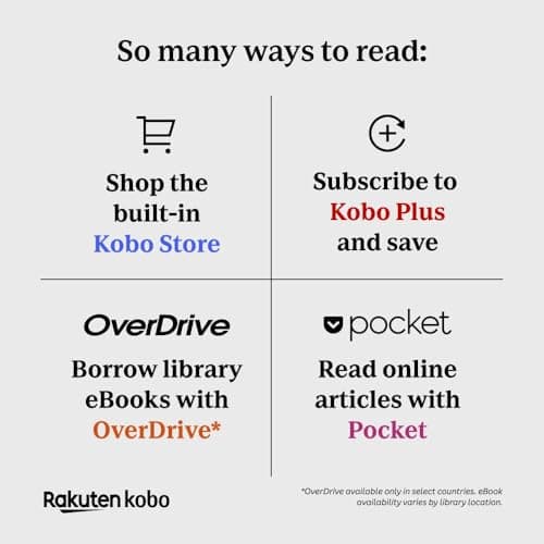 Kobo Clara Colour | eReader | 6” Glare-Free Colour E Ink Display | Dark Mode Option | Waterproof | Audiobooks | 16GB of Storage | Black 9