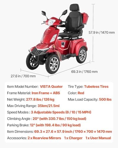 VEVOR Heavy Duty 4-Wheel Mobility Scooter, Powerful 1000W Brushless Motor, 500 lbs Capacity, 21.5 Miles Long Range, All Terrain Mobility Scooter with Lockable Trunk for Seniors & Adults 7