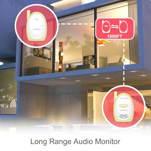 HelloBaby HB168 Audio Baby Monitor with up to 1,000 ft of Range, Sound Indicator, Digitized Transmission, One Way Audio 5