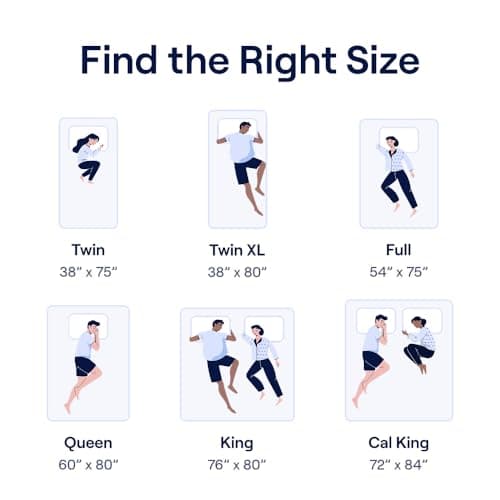 Nectar Classic 12” Twin Mattress - Medium Firm - Contouring Memory Foam - Cooling Top Layer - Back Pain Relief - Mattress in a Box - 365-Night Trial & Forever Warranty 8