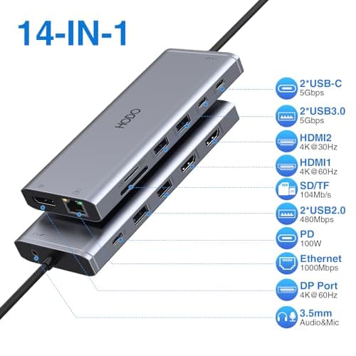 USB C Docking Station Dual Monitor HDMI for Dell HP, Laptop Docking Station 3 Monitors Triple Display USB C Hub Dock to 2 HDMI 4K,DP,Ethernet,6 USB,PD,SD/TF, Audio, USB C Adapter 14 in 1 for Lenovo 2