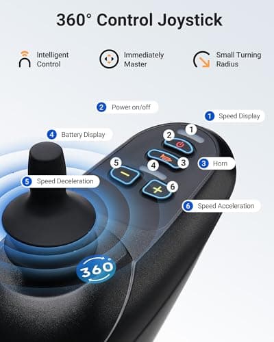 Electric Wheelchair,25 Miles Longer Range, VERPAL Foldable Power Wheelchairs for Adults Seniors,500W Dual Motors,Compact Motorized Wheelchair All Terrain,Intelligent Folding, Travel Size 6