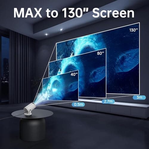 FY300 Mini Projector,1080P Support,Protable Projector with WiFi & HDMI,180° Rotatable,Wireless Screen Mirroring,Suitable Indoor&Outdoor Use,Compatible with USB/Windows/Switch/Android iOS SmartPhone 7