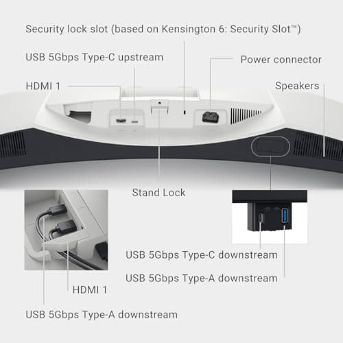 Dell 34 Plus USB-C Curved Monitor - S3425DW - 34-inch (3440 x 1440) up to 120 Hz 21:9 Display, VA Panel, AMD FreeSync Premium, 99% sRGB, 95% DCI-P3, Integrated Speakers, 3000:1 Contrast Ratio 11